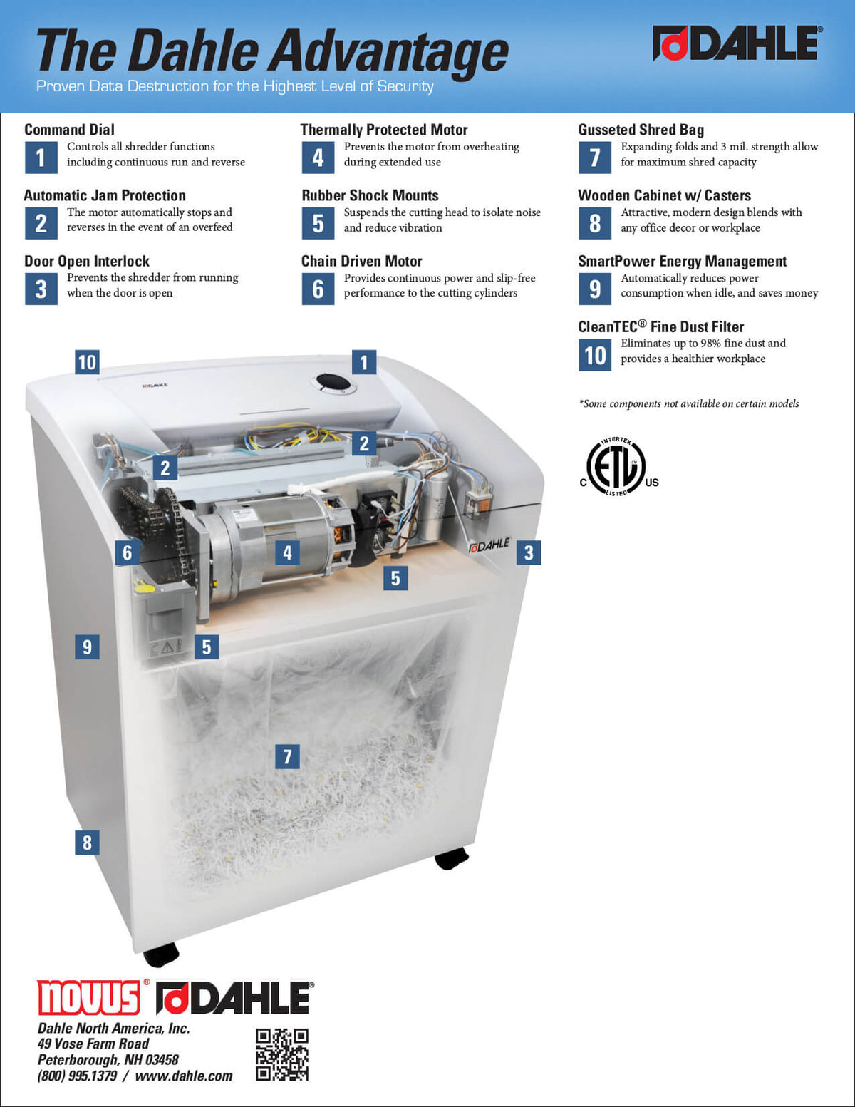 Dahle 20724 Shred Bags for 11-19 gal. Shredders