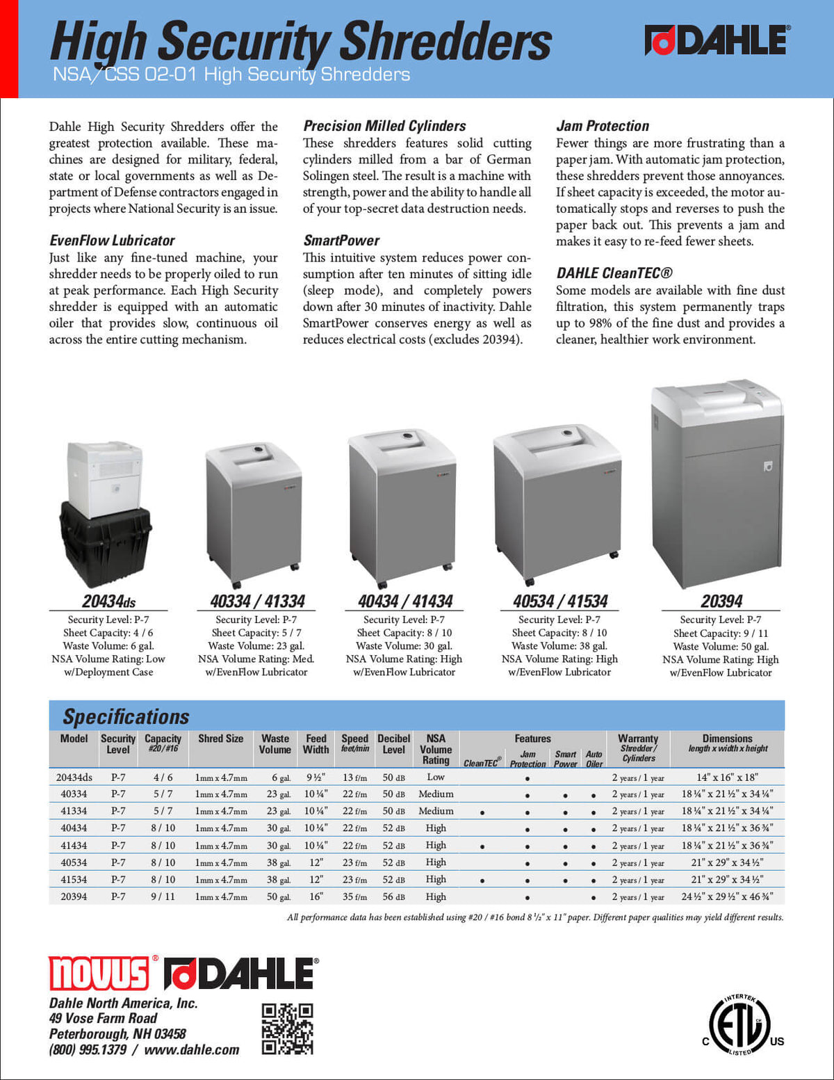 Dahle 40434 High Security Paper Shredder, Extreme Cross Cut