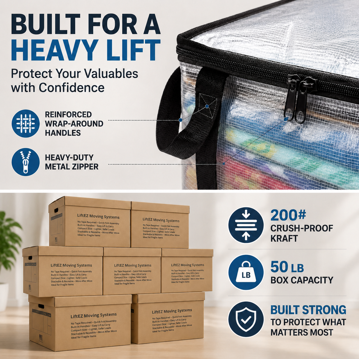 An insulated storage bag shown in a split promotional graphic. The top half is a close-up with text callouts reading 'Built for a heavy lift,' 'Reinforced wrap-around handles,' and 'Heavy-duty metal zipper.