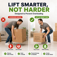 Promotional infographic for a moving box with the headline 'LIFT SMARTER, NOT HARDER.' It shows a man lifting a cardboard box in a home setting, with a red 'X' and 'Oversized Boxes' callout on the left and a green check and 'Lift EZ Smart Size' callout on the right.
