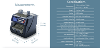 AccuBANKER AB7100 Mixed Bill Value Counter (Info)