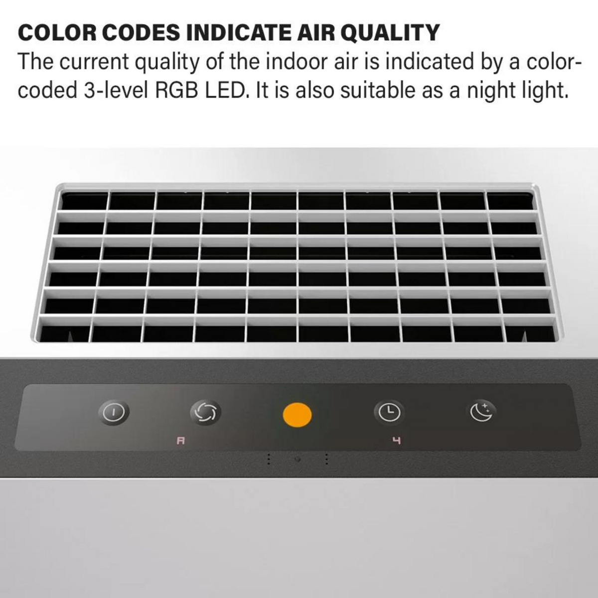 IDEAL AP80 Pro Air Purifier (Color Codes)