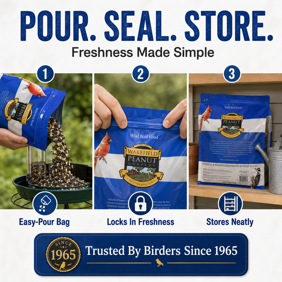 Wakefield resealable 10 lb bird seed bag shown pouring into a feeder, sealing and storing neatly