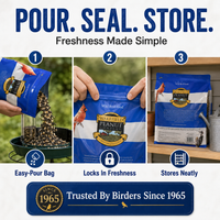 Wakefield resealable 10 lb bird seed bag shown pouring into a feeder, sealing and storing neatly