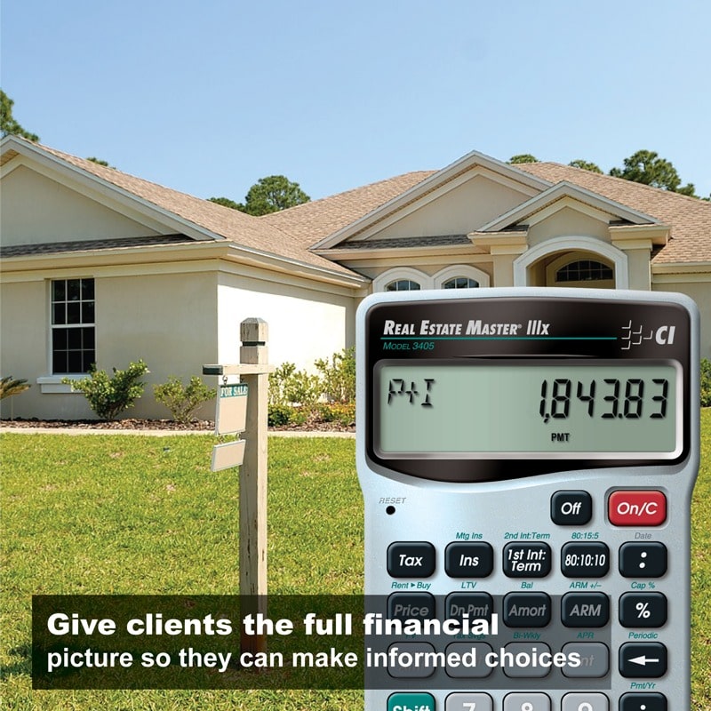 Give clients the full financial picture so they can make informed choices