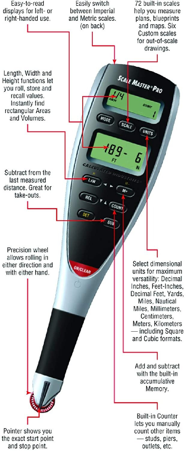 Breakdown of Scale Master Pro features