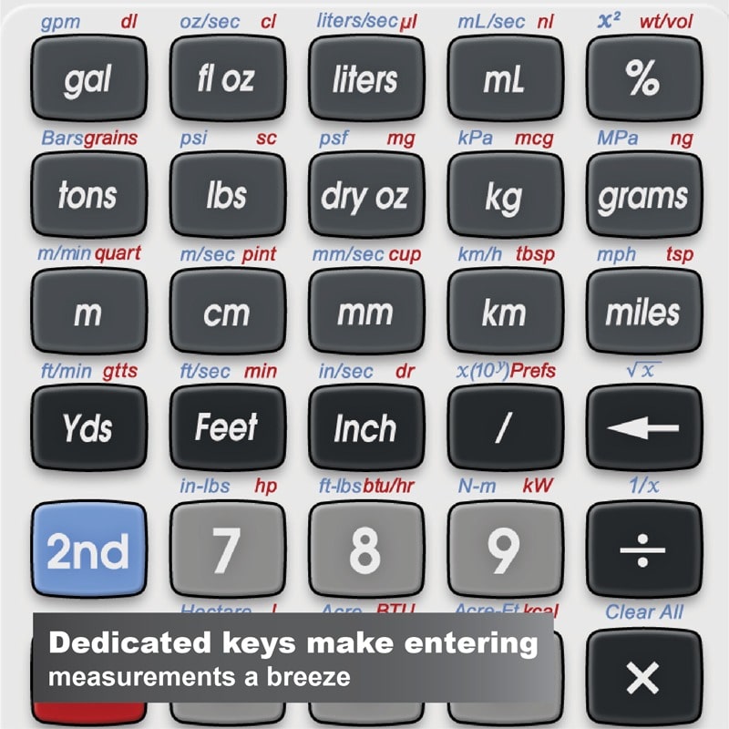 Dedicated keys make entering measurements a breeze