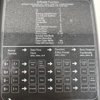 Monroe ClassicX 12-Digit Heavy-Duty Printing Calculator (Function Sticker)