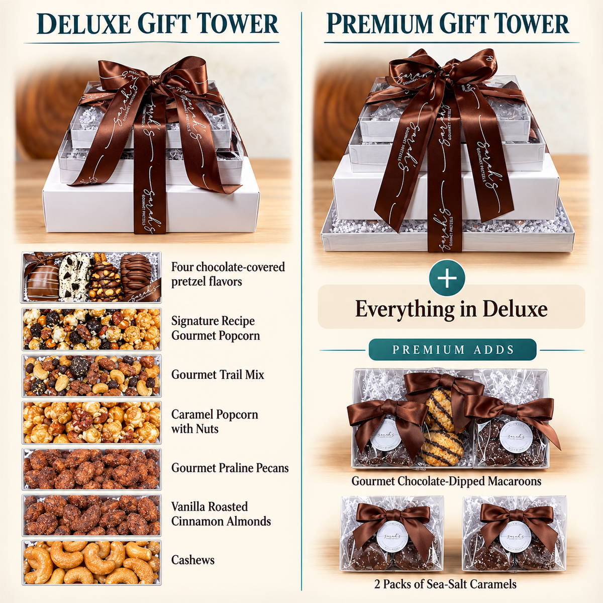 Comparison of Sarah’s Deluxe and Premium Gluten-Free Gift Towers showing the additional macaroons and sea-salt caramels in Premium