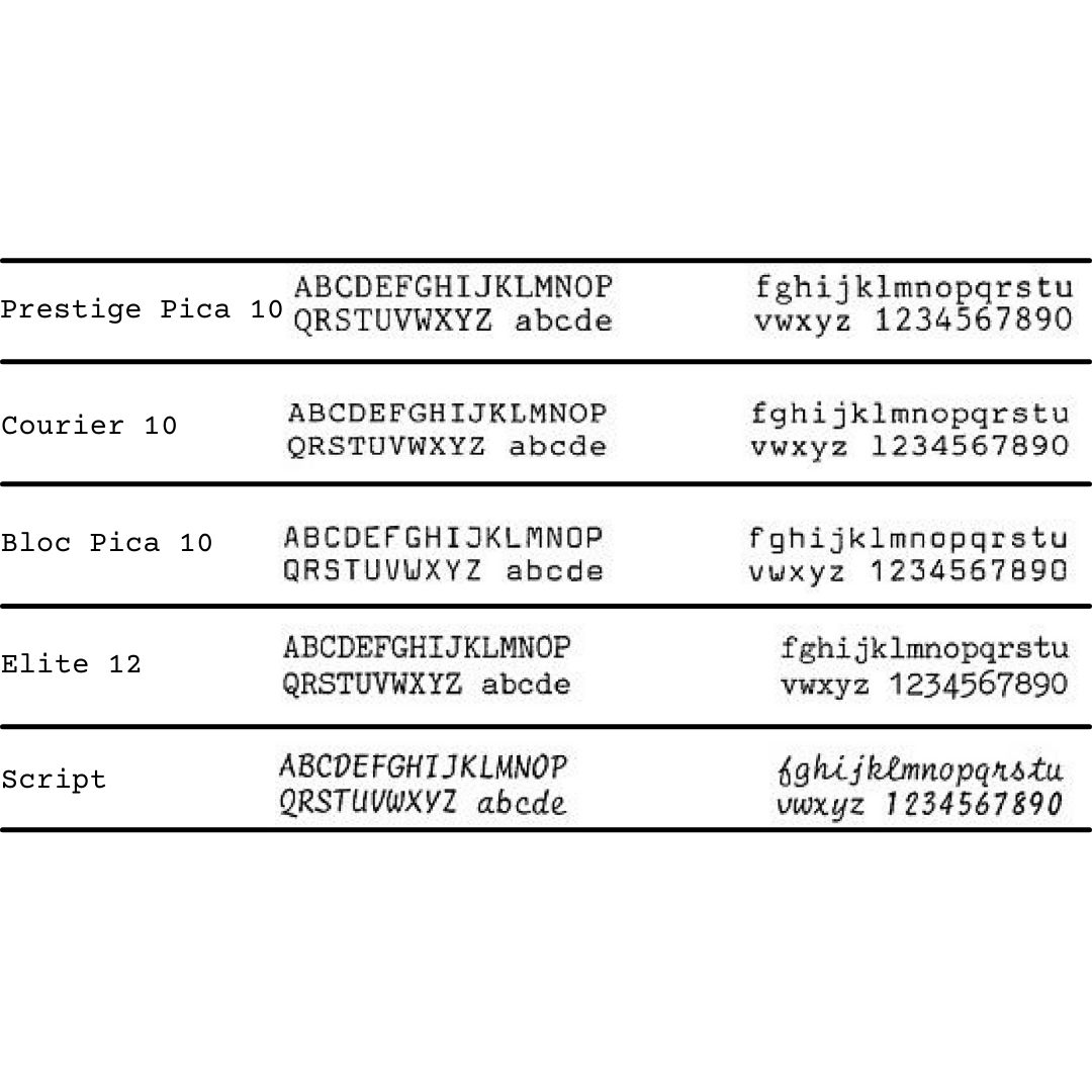 Sample type font for each of the printwheels