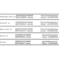 Sample type font for each of the printwheels