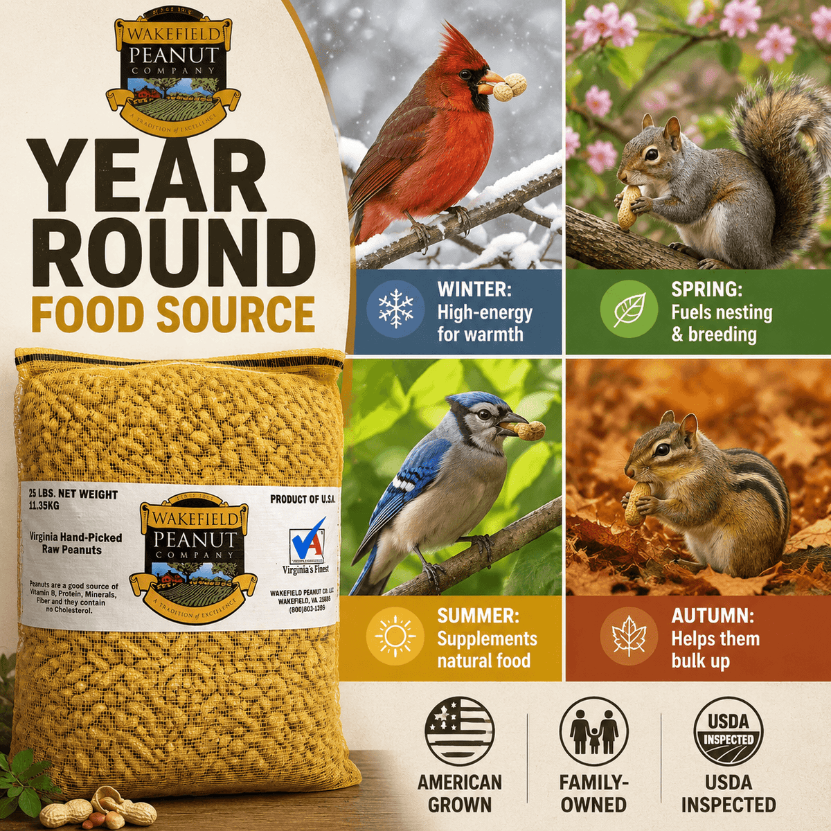 Wakefield Virginia Peanuts 6 lb wildlife food for squirrels, birds, deer, and chipmunks year round