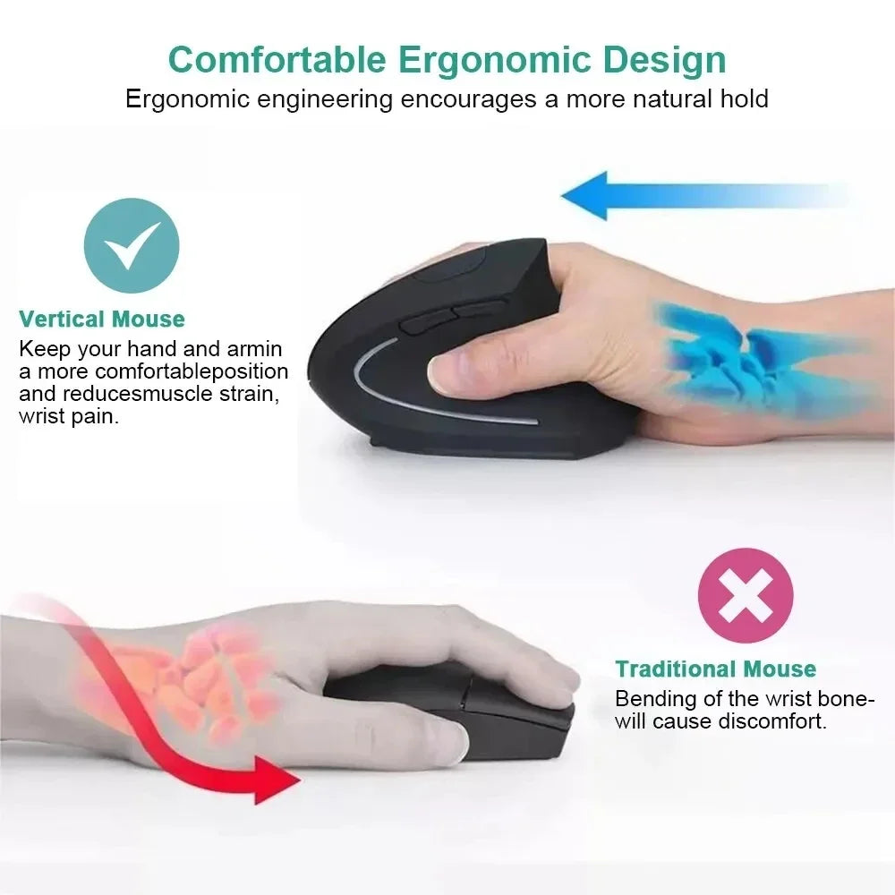 Monroe Ergonomic Vertical Wireless Mouse with Adjustable DPI