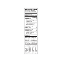 Sunbelt Bakery Raspberry Fruit & Grain Bars (Nutritional Information)