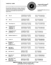 Canon Courier 10 Printwheel by Rarotype