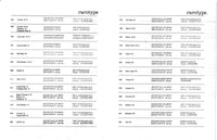 Nakajima/Swintec Courier 12 Printwheel by Rarotype (TypeStyle Example)