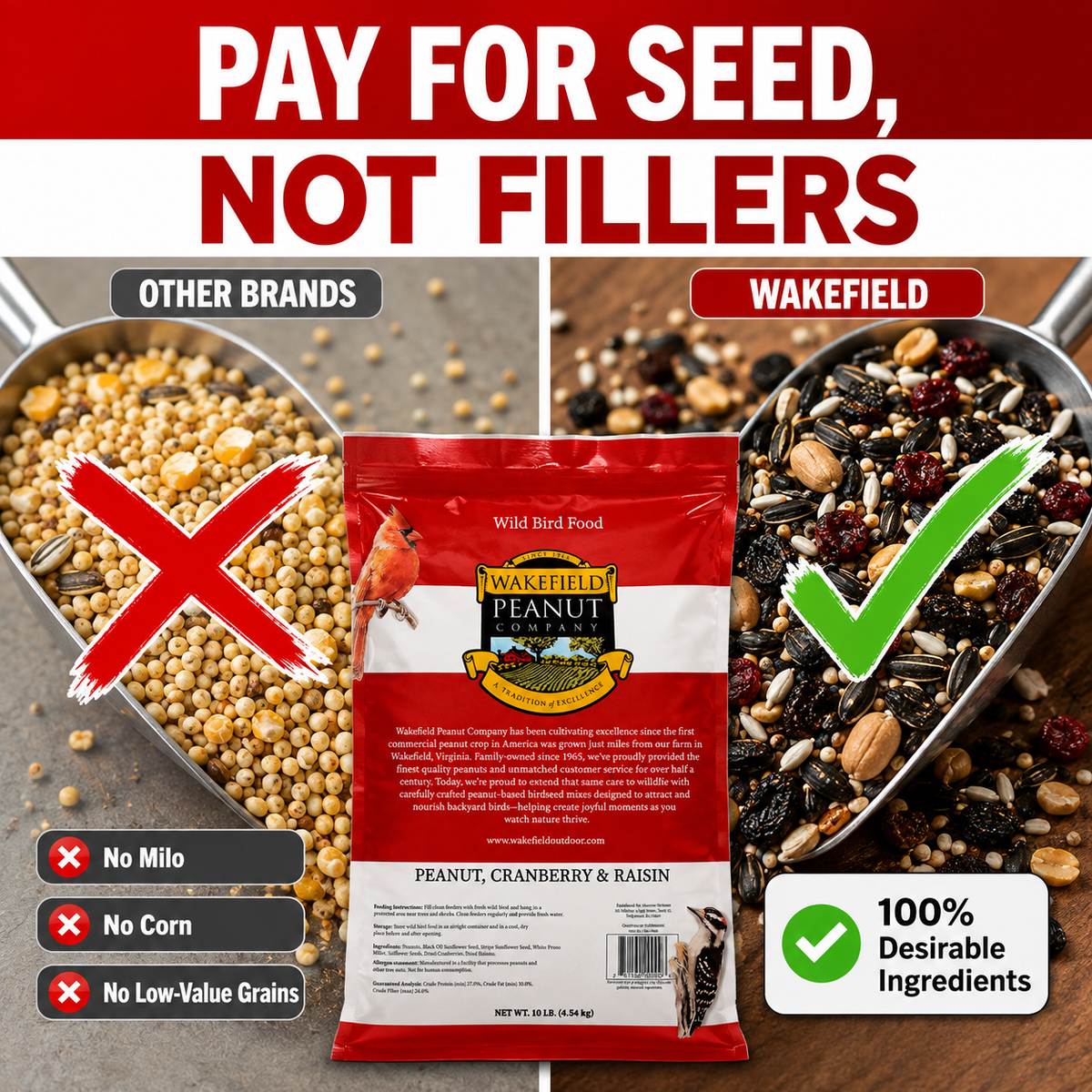 Wakefield peanut and fruit bird seed compared with a filler-heavy mix containing milo and corn