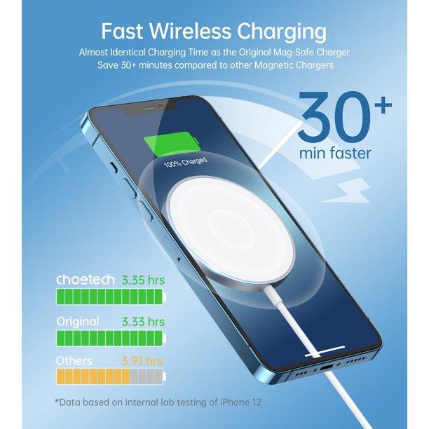 MagLeap Magnetic Wireless Charging Stand (Fast Charging)