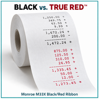 Calculator paper tape comparing saturated black and True Red ink from a Monroe M33X ribbon cartridge