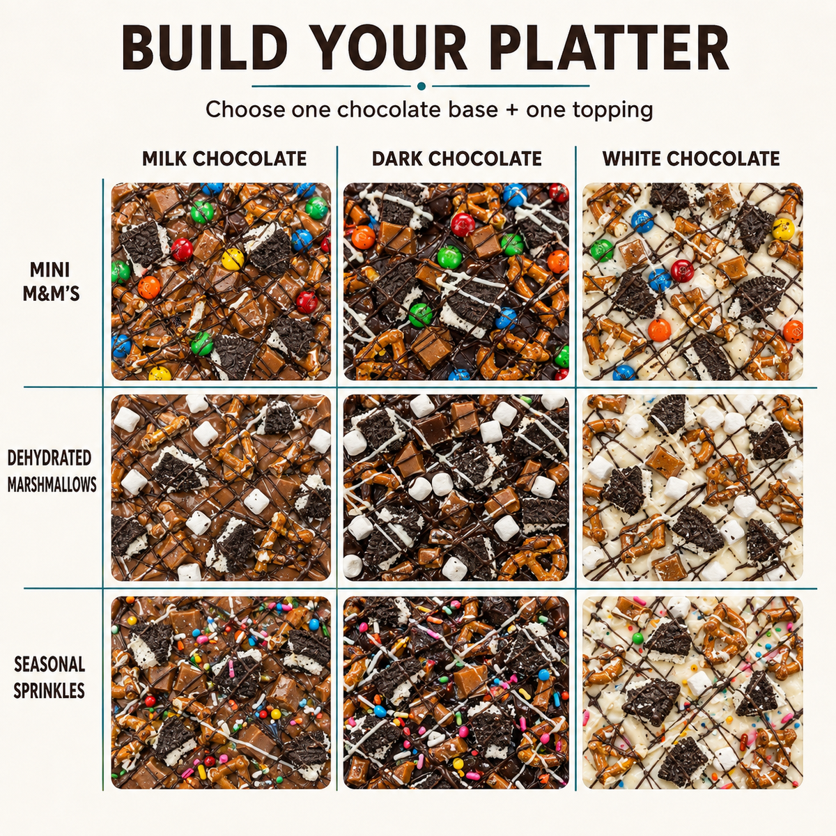 Build Your Platter guide showing milk, dark and white chocolate bark with mini M&M’s, dehydrated marshmallows or seasonal sprinkles