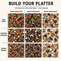 Build Your Platter guide showing milk, dark and white chocolate bark with mini M&M’s, dehydrated marshmallows or seasonal sprinkles